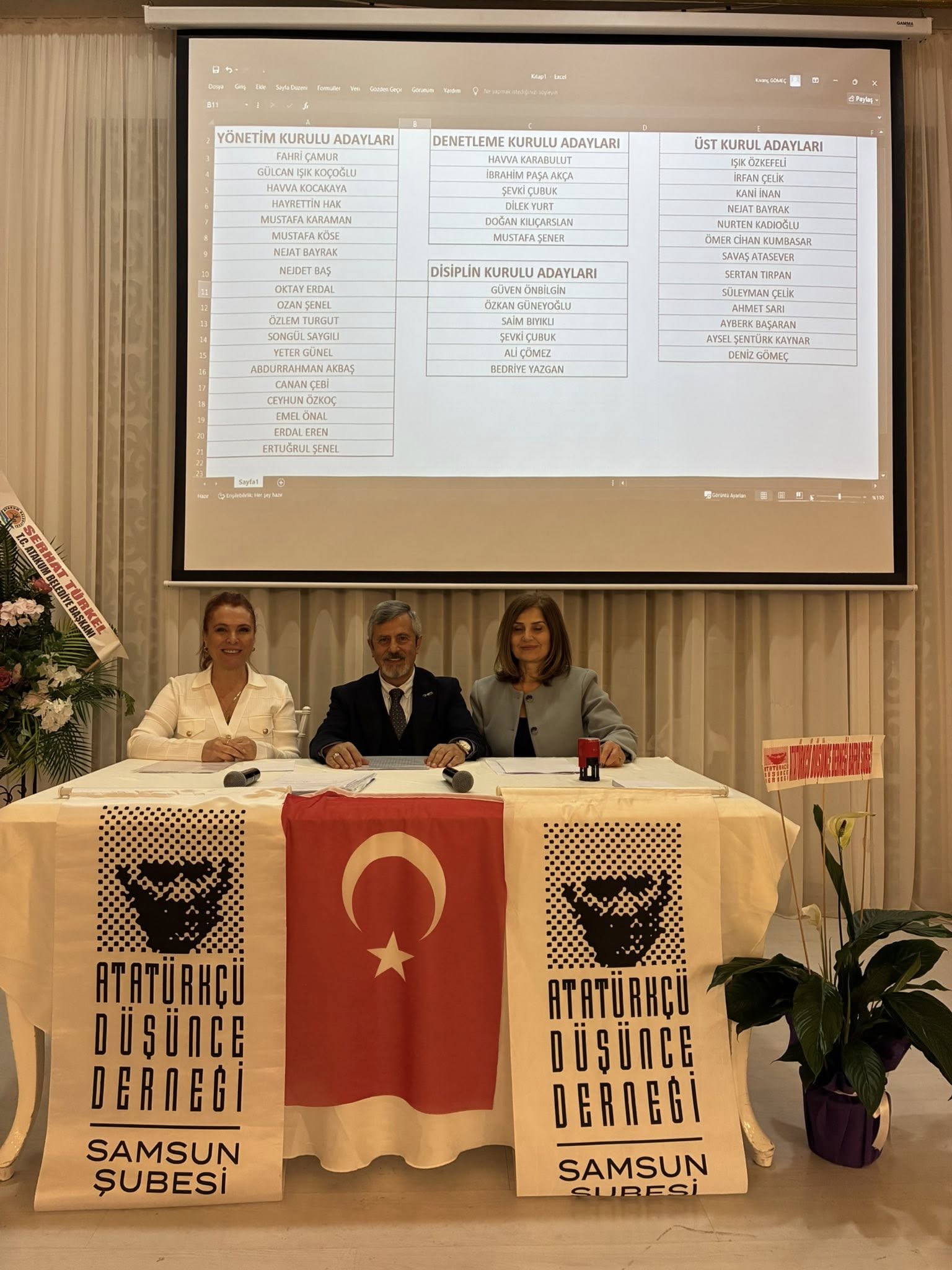ATATÜRKÇÜ DÜŞÜNCE DERNEĞİ SAMSUN ŞUBESİ OLAĞAN GENEL KURULU