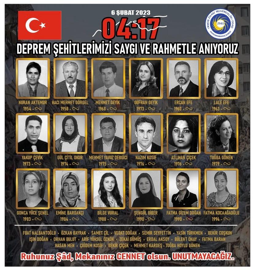 6 ŞUBAT 2023'TE ASRIN FELAKATİNDE KAYBETTİĞİMİZ MESLEKTAŞLARIMIZI RAHMETLE ANIYORUZ.