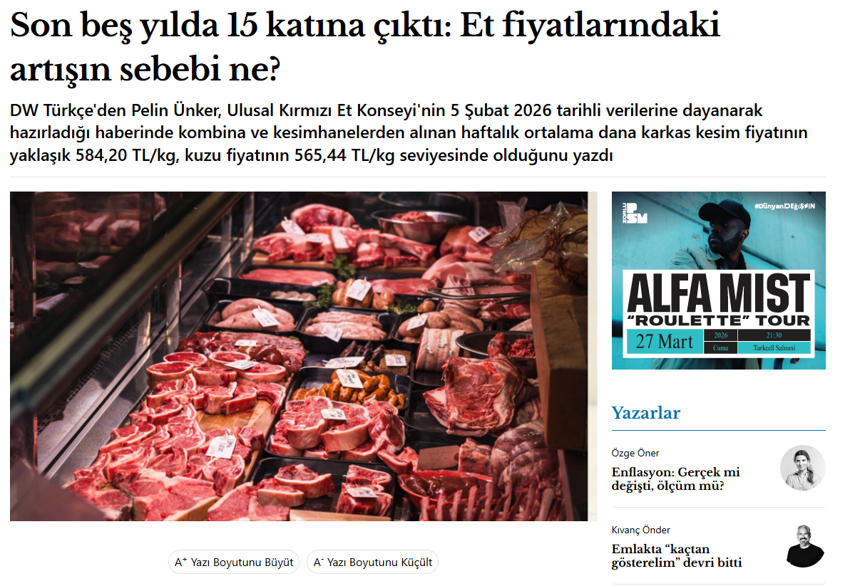 GAZETE OKSİJEN: SON BEŞ YILDA 15 KATINA ÇIKTI: ET FİYATLARINDAKİ ARTIŞIN SEBEBİ NE? - 16 ŞUBAT 2026