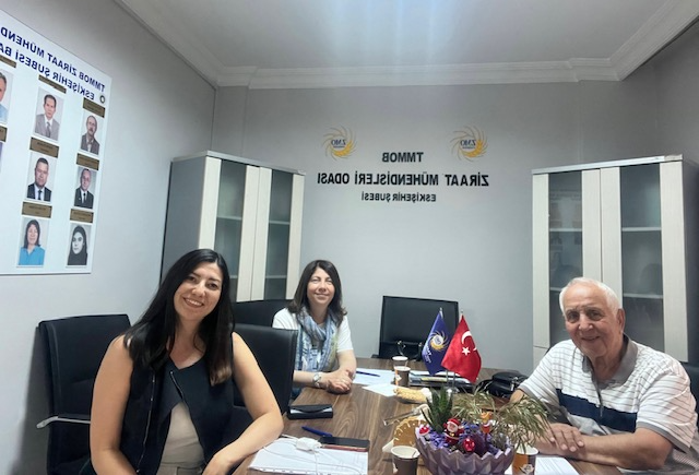 KIRSAL KALKINMA ÇALIŞMA GRUBU TOPLANTISI