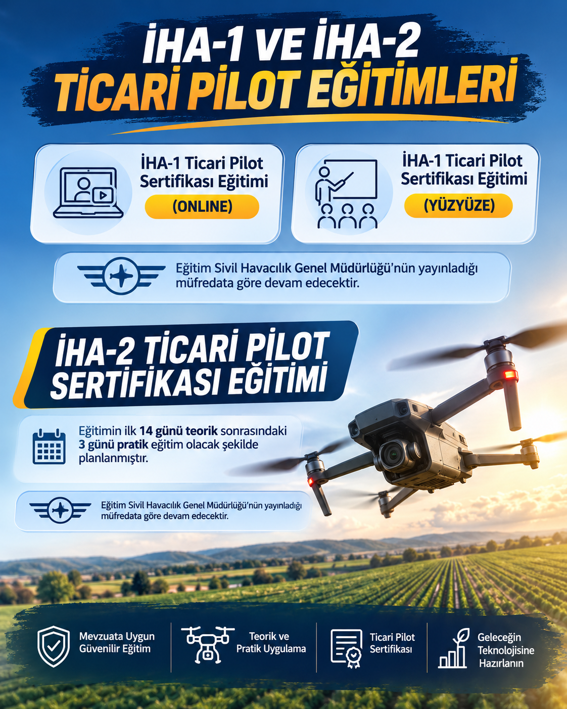 İHA-1 VE İHA-2 TİCARİ PİLOT EĞİTİMLERİ