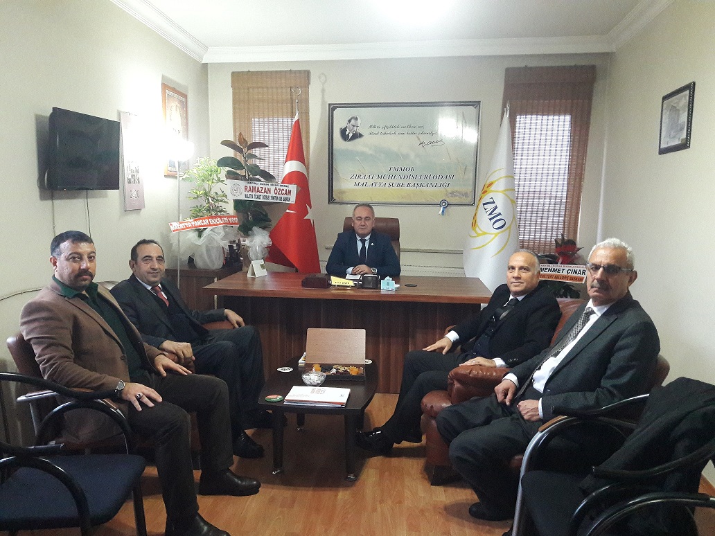 ZİYARETLER