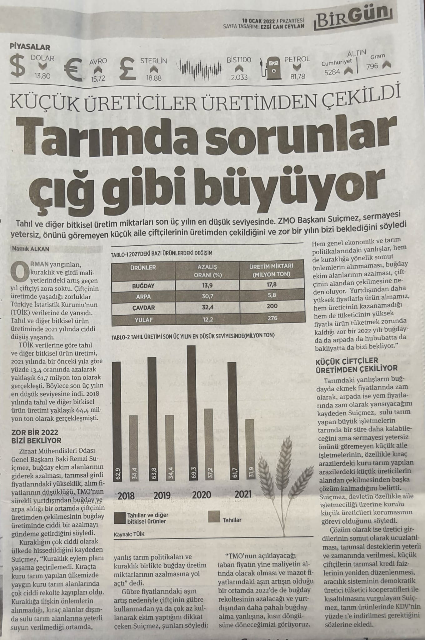 BİRGÜN GAZETESİ: KÜÇÜK ÜRETİCİLER ÜRETİMDEN ÇEKİLDİ: TARIMDA SORUNLAR ÇIĞ GİBİ BÜYÜYOR- 10 OCAK 2021
