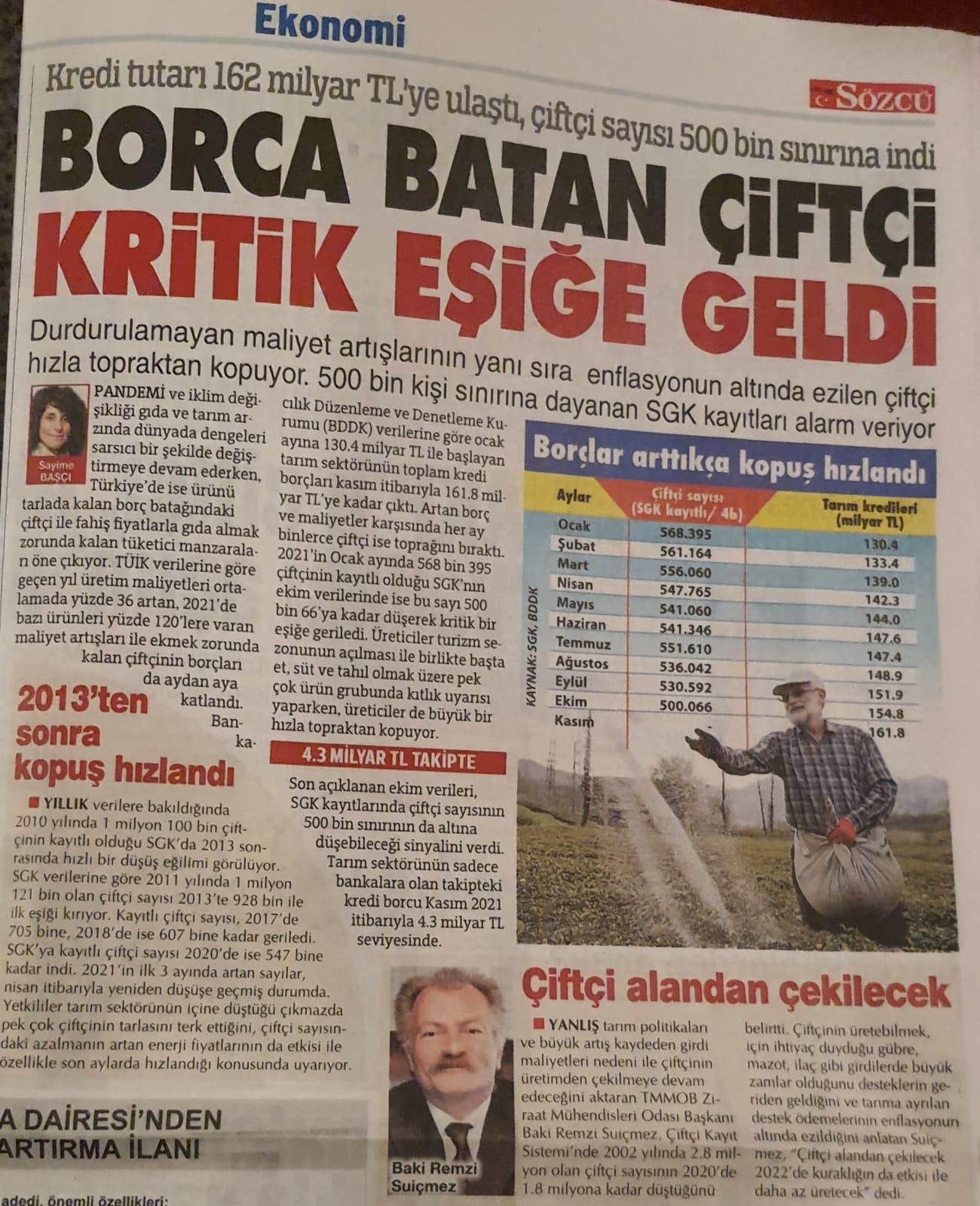 SÖZCÜ GAZETESİ: BORCA BATAN ÇİFTÇİ KRİTİK EŞİĞE GELDİ- 16 OCAK 2022