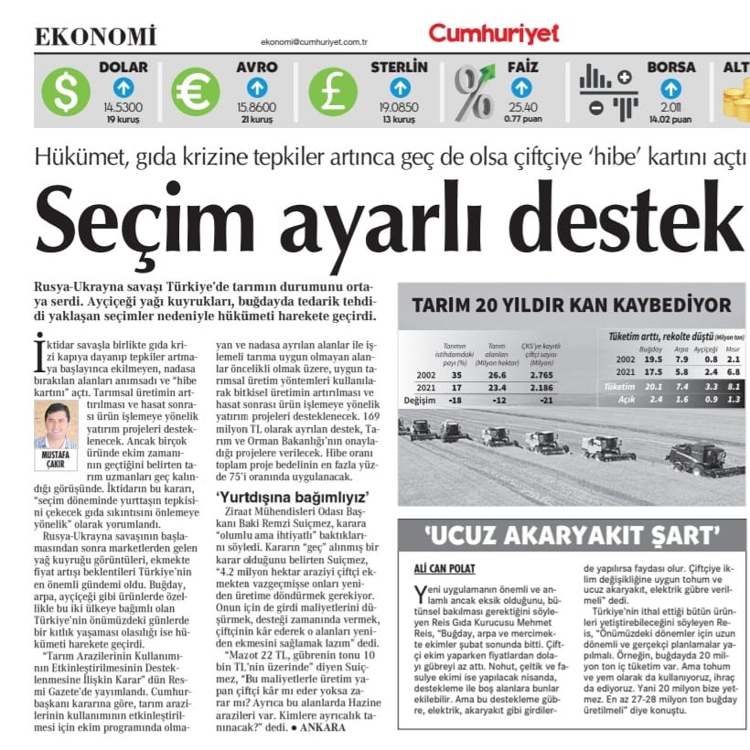 CUMHURİYET GAZETESİ: HÜKÜMET, GIDA KRİZİNE TEPKİLER ARTINCA GEÇ DE OLSA ÇİFTÇİYE HİBE' KARTINI AÇTI- 9 MART 2022