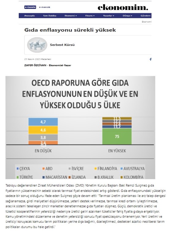 EKONOMİM.COM: GIDA ENFLASYONU SÜREKLİ YÜKSEK- 27 KASIM 2023