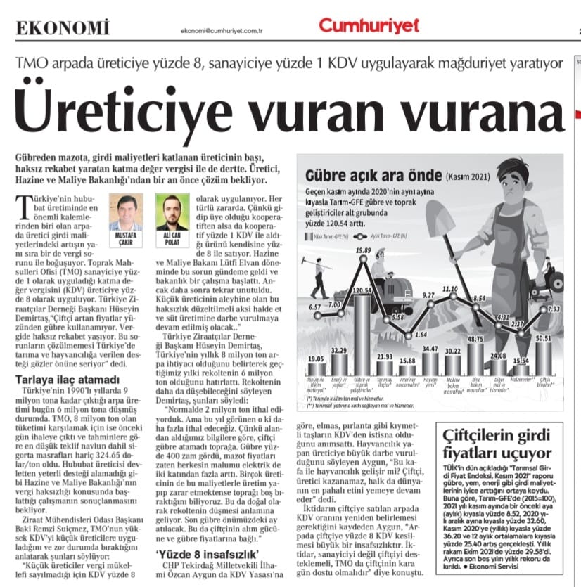 CUMHURİYET GAZETESİ: ÜRETİCİYE VURAN VURANA- 23 OCAK 2022