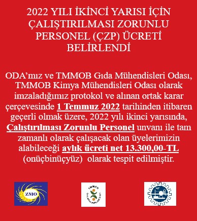 2022 YILI İKİNCİ YARISI İÇİN ÇALIŞTIRILMASI ZORUNLU PERSONEL (ÇZP) ÜCRETİ BELİRLENDİ