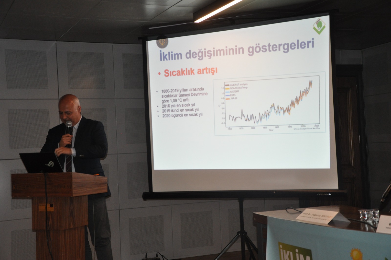 KIRKLARELİ İLİNDE "İKLİM DEĞİŞİKLİĞİ; SU, TARIM, ORMAN (EKOLOJİK, EKONOMİK VE SOSYAL ETKİLERİ)" KONULU PANEL 3 NİSAN 2023 PAZARTESİ GÜNÜ GERÇEKLEŞTİRİLDİ