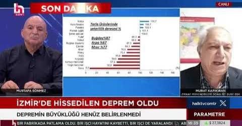 HALK TV- "PARAMETRE"  PROGRAMI