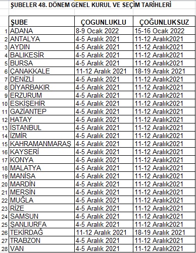 ODA'MIZIN 48. DÖNEM GENEL KURULLARI HAKKINDA DUYURU
