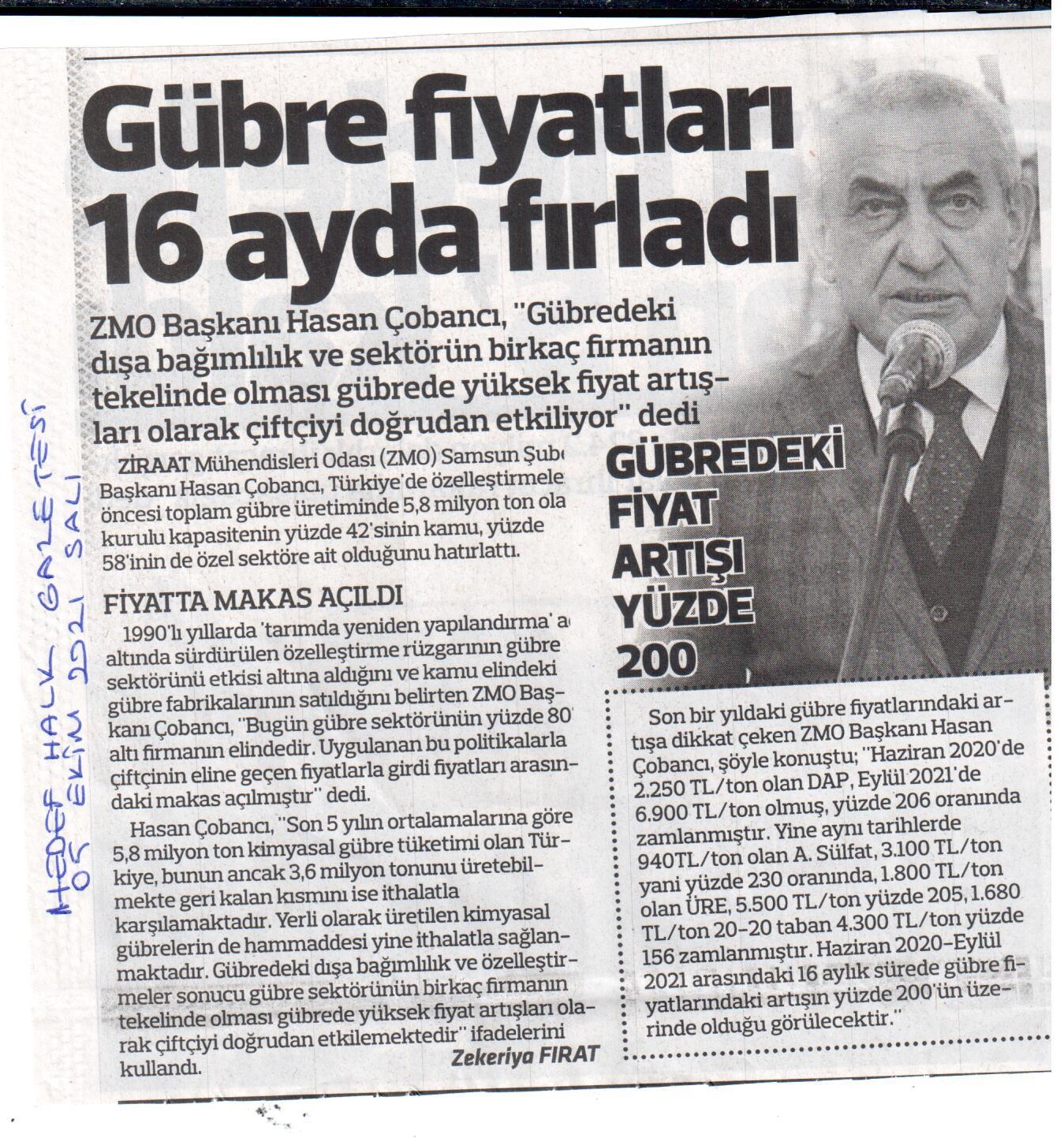 HEDEF HALK GAZETESİ: GÜBRE FİYATLARI 16 AYDA FIRLARI-5 EKİM 2021 