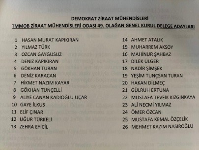 42.DÖNEM OLAĞAN SEÇİMLİ GENEL KURULUMUZ