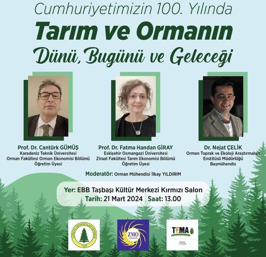 "CUMHURİYETİMİZİN 100. YILINDA TARIM VE ORMANIN DÜNÜ, BUGÜNÜ VE GELECEĞİ" SEMPOZYUMU 