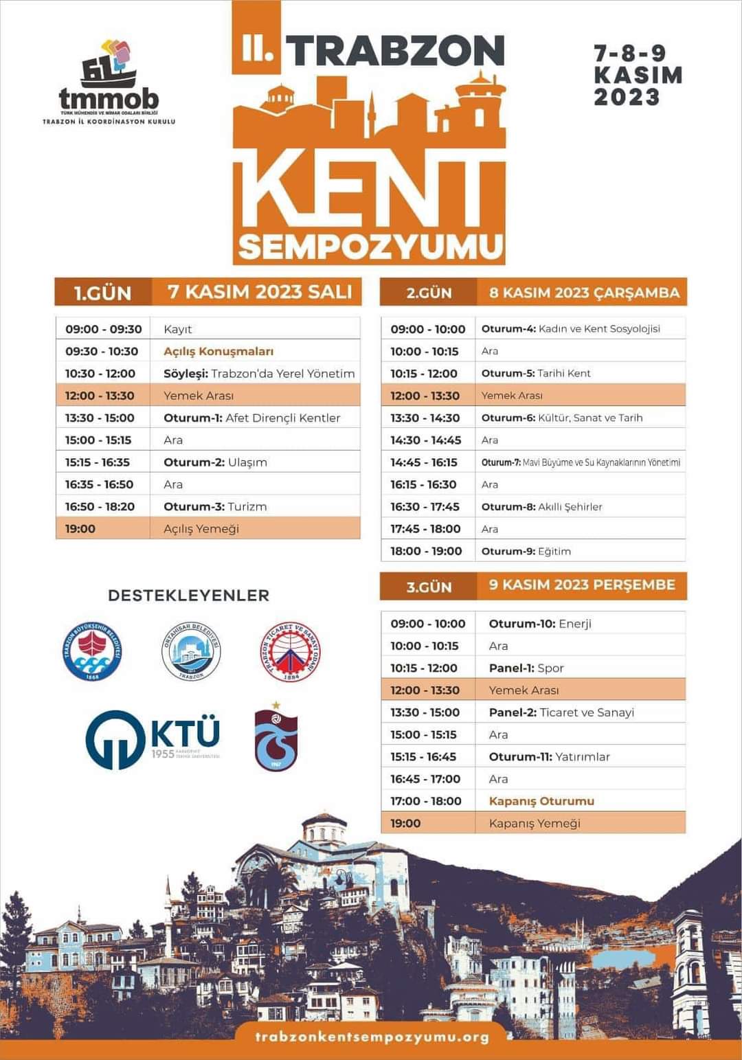 II. TRABZON KENT SEMPOZYUMU